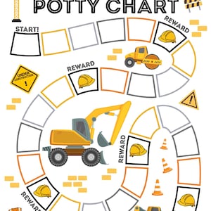 Puede incluir: Un gráfico de entrenamiento para ir al baño con temática de construcción, con el texto "OWEN'S POTTY CHART". El diseño incluye una grúa, vehículos de construcción y espacios para recompensas. Incluye "START!" y "YOU DID IT!"