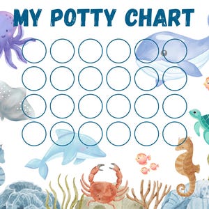 Könnte beinhalten: Ein Aquarell-Töpfchen-Diagramm mit dem Text "MY POTTY CHART" oben. Das Diagramm zeigt verschiedene Meeresbewohner, darunter einen Oktopus, einen Wal, einen Stachelrochen, einen Delfin, eine Schildkröte, ein Seepferdchen, eine Krabbe und Fische. Es gibt 20 Kreise zur Fortschrittsverfolgung.