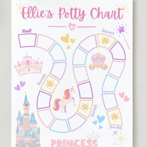May include: A princess-themed potty chart with the text "Ellie's Potty Chart" in pink. The chart features a path with spaces, a unicorn, a castle, a carriage, stars, hearts, and the word "Princess".