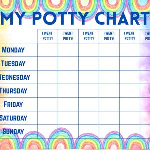 May include: A colorful potty training chart with the text "MY POTTY CHART" in blue. The chart has a rainbow border and a grid for tracking daily progress. Days of the week are listed down the left side, with spaces to mark "I WENT POTTY!"