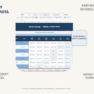 Puede incluir: Una plantilla digital de horario semanal de personal para Microsoft Excel con un encabezado azul oscuro que dice Steves Garrage, columnas para los días de la semana y filas para los roles con horarios de turnos detallados.
