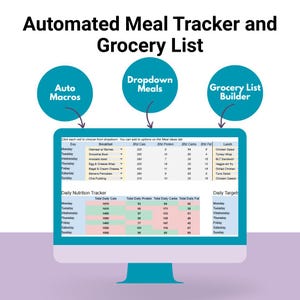 Automated Meal Tracker & Grocery List Google Sheets Template (PDF Guide Included