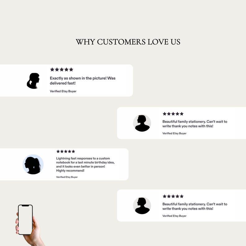 以下が含まれることがあります： WHY CUSTOMERS LOVE USというタイトルのグラフィック表示。5つ星評価とEtsy認定購入者によるレビューテキストが記載された4つの白い長方形のボックスが並んでいます。薄いベージュの背景の左下には、空のスマートフォンを持つ手が表示されています。