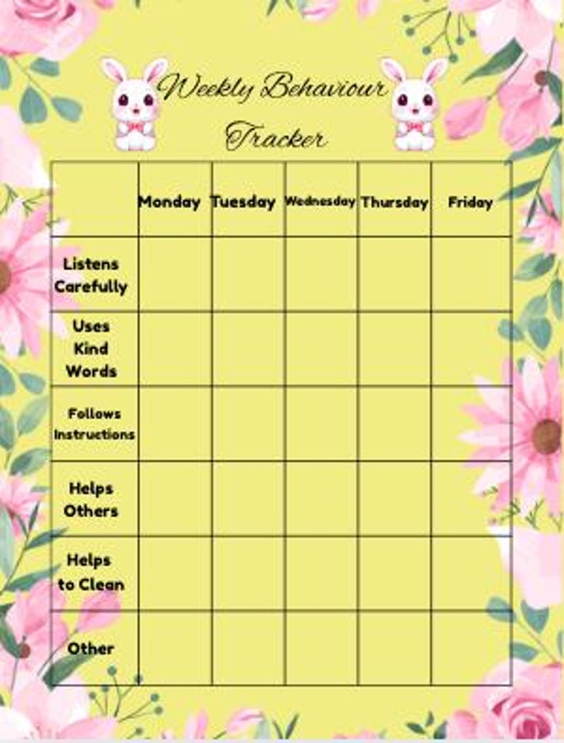 Editable Classroom Planner Templates: Behavior, Student, Weekly ...