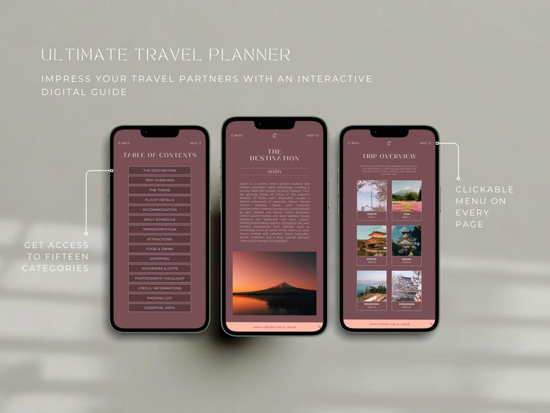 May include: Three smartphones displaying a digital travel planner. The screens show a table of contents, destination details, and a trip overview with clickable menus. Text includes "Ultimate Travel Planner" and "Get access to fifteen categories."