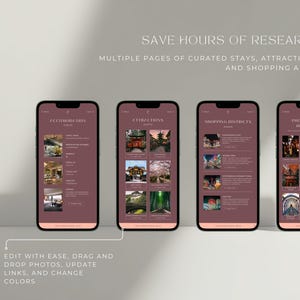 May include: Four smartphones displaying travel information. The screens show curated stays, attractions, and shopping areas. Text on the screens includes "Accommodation", "Attractions", "Shopping Districts", and "Photography Highlight". The image also includes the text "Save hours of research".