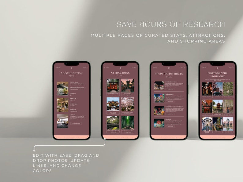 May include: Four smartphones displaying travel information. The screens show curated stays, attractions, and shopping areas. Text on the screens includes "Accommodation", "Attractions", "Shopping Districts", and "Photography Highlight". The image also includes the text "Save hours of research".