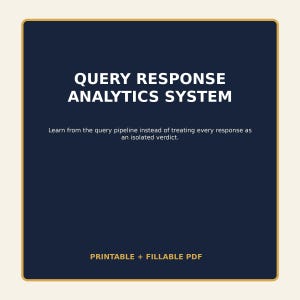 May include: A dark navy blue square digital document with a gold border. The text reads: QUERY RESPONSE ANALYTICS SYSTEM. Learn from the query pipeline instead of treating every response as an isolated verdict. PRINTABLE + FILLABLE PDF.