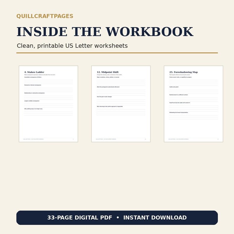 May include: A digital workbook display featuring the text QUILLCRAFTPAGES, INSIDE THE WORKBOOK, and Clean, printable US Letter worksheets. Three white pages show writing prompts titled Stakes Ladder, Midpoint Shift, and Foreshadowing Map.
