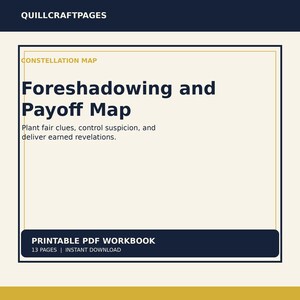 May include: A digital document titled Foreshadowing and Payoff Map with the subtitle Plant fair clues, control suspicion, and deliver earned revelations. The page features the text Quillcraftpages, Constellation Map, and Printable PDF Workbook 13 Pages.