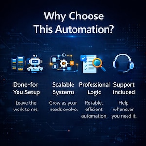 May include: An infographic with the title "Why Choose This Automation?" displays icons and text describing features: Done-for-You Setup, Scalable Systems, Professional Logic, and Support Included. The background is dark blue with a circuit board design.