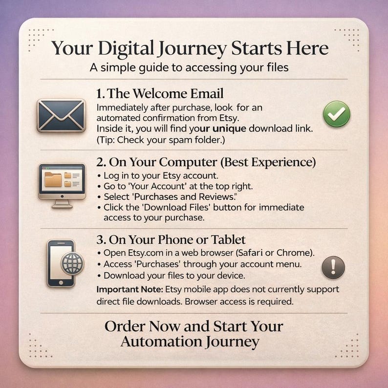 “Step-by-step guide infographic showing how to download Etsy digital files after purchase, including welcome email download link, accessing ‘Purchases and Reviews’ on computer, and downloading files from Etsy using a mobile browser.”