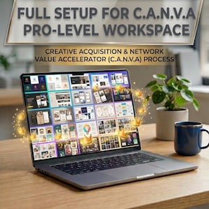 Servicio de configuración de espacio de trabajo Canva Pro Level / Acceso a diseño premium y colaboración en equipo / 12 meses de soporte