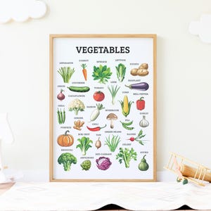 Vegetables Educational Poster: Nursery, Classroom, Playroom Decor (Digital Download)