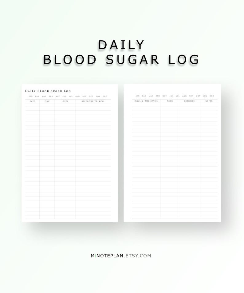 Daily Blood Sugar Log | Printable Editable PDF | Glucose Tracker ...