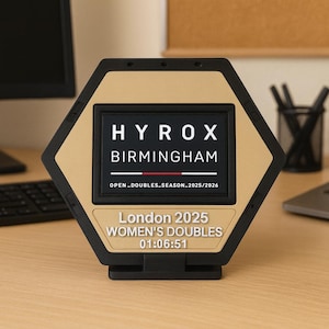 HYROX Patch Frame | Personalized Wall, Desk Display all in one (all seasons)