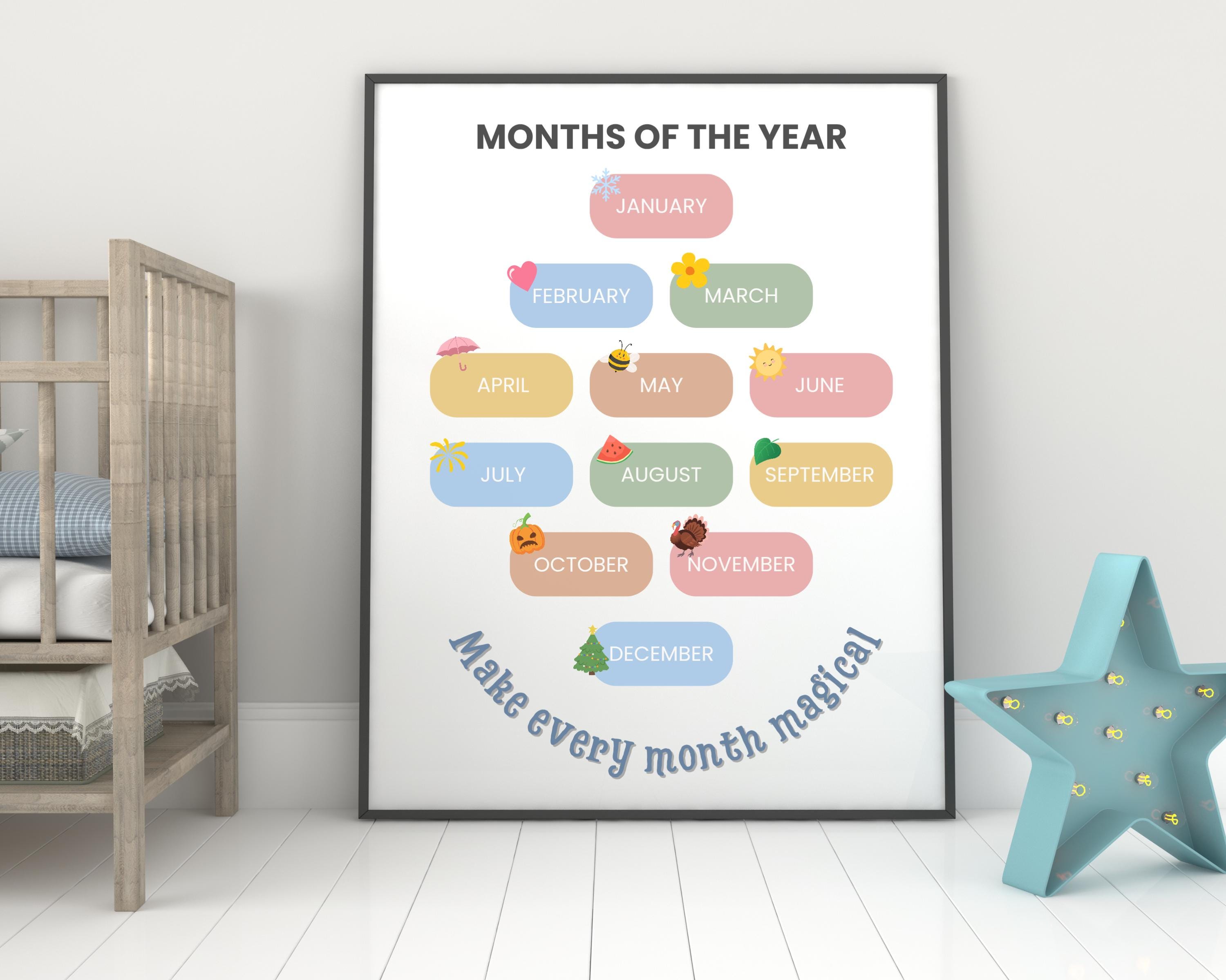 Months of the Year Printable Poster – Scandinavian Educational Wall Art ...