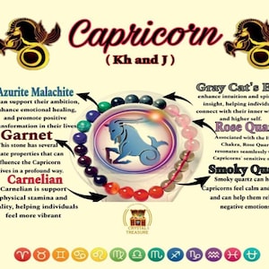 May include: A beige graphic with the word "Capricorn" in red script, featuring a bracelet with various gemstones. Text describes the properties of Azurite Malachite, Garnet, Carnelian, Gray Cat's Eye, Rose Quartz, and Smoky Quartz.