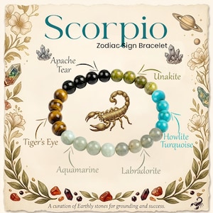Scorpio Zodiac Stone Bracelet Aquamarine Labradorite Turquoise Unakite Apache Tear Tiger Eye