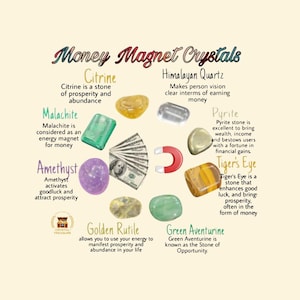 May include: An illustrated guide to "Money Magnet Crystals" featuring various gemstones like Citrine, Malachite, and Amethyst. The image includes text describing each crystal's properties and a magnet with money.