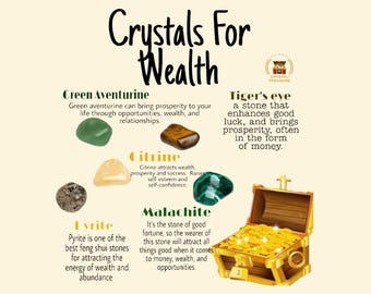 Crystals For Wealth Tumble Stone Set Kit  Citrine, Malachite, Green Aventurine, Tiger eye, Pyrite