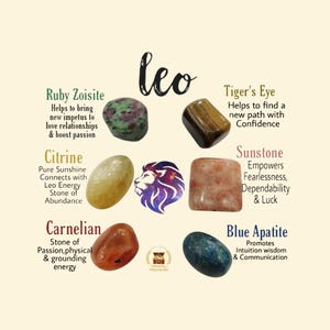 Könnte beinhalten: Ein Bild mit Edelsteinen, die dem Sternzeichen Löwe zugeordnet sind. Es zeigt Rubin Zoisit, Tigerauge, Citrin, Sonnenstein, Karneol und blauen Apatit. Jeder Stein wird mit seinen Eigenschaften beschrieben.
