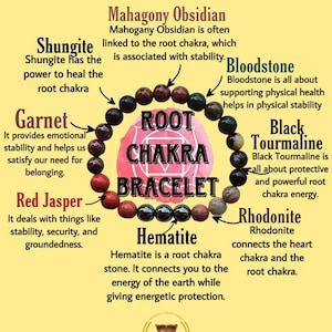 Root Chakra Crystal Bracelet: Mahogany Obsidian, Garnet, Tourmaline