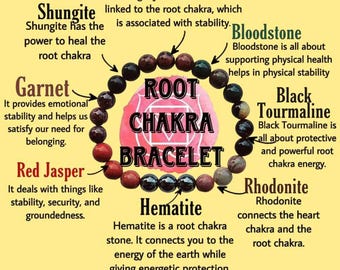 Root Chakra Crystal Bracelet: Mahogany Obsidian, Garnet, Tourmaline