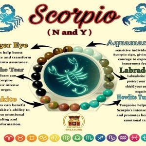 Może przedstawiać: Grafika z napisem "Scorpio" i symbolem skorpiona, prezentująca bransoletkę z kamieni szlachetnych. Tekst opisuje właściwości kamieni takich jak Tygrysie Oko, Łza Apacza, Unakit, Akwamaryn, Labradoryt i Howlitowy Turkus. Obraz zawiera również tekst "Crystal Treasure".