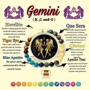 Puede incluir: Un gráfico color crema con una pulsera del signo zodiacal Géminis con varias piedras preciosas. La pulsera está rodeada de texto que describe las propiedades de cada piedra, incluyendo Howlita, Ojo de Tigre y Apatita Azul. La imagen incluye el texto "CRYSTALS TREASURE".
