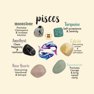 Puede incluir: Imagen con diversas piedras preciosas asociadas al signo zodiacal de Piscis. Incluye piedra lunar, amatista, cuarzo rosa, aguamarina, turquesa y calcita. El texto describe las propiedades de cada piedra, como promover la claridad.