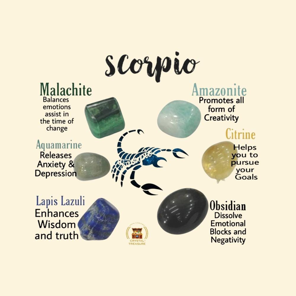 Scorpio Zodiac Sign Tumble Stone Set Citrine, Obsidian, Lapis