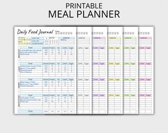Diario alimentare stampabile per il monitoraggio giornaliero delle calorie (PDF)