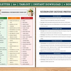 Peut inclure: Document imprimable A4 présentant une "Liste d'aliments pour la neuropathie périphérique" et un "Protocole de défense contre la neuropathie". La liste des aliments est divisée en aliments à consommer, à limiter et à éviter.