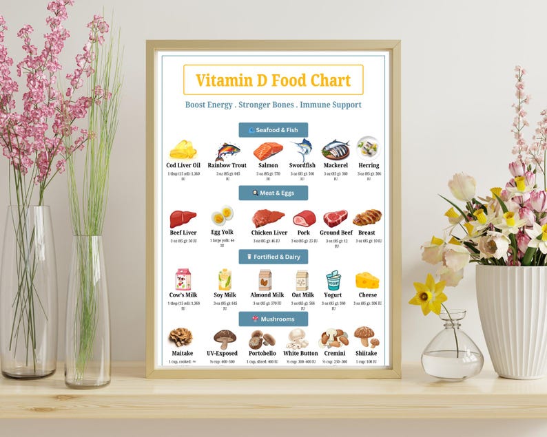 Vitamin D Food List - Foods Rich in Vitamin D - High Vitamin D Foods ...