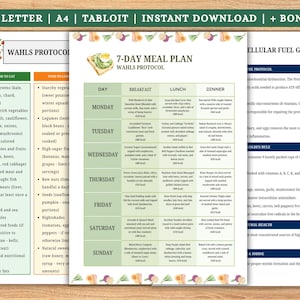Pode incluir: Um plano de refeições imprimível de 7 dias, rotulado como "WAHLS PROTOCOL", com um design verde e branco. O plano inclui sugestões de pequeno-almoço, almoço e jantar para cada dia, juntamente com uma lista de alimentos para comer e evitar. O documento está disponível para download imediato.