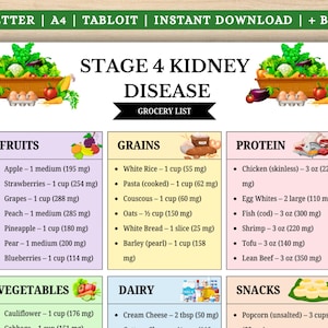 Puede incluir: Una lista de compras imprimible para la enfermedad renal en etapa 4, con secciones para frutas, granos, proteínas, verduras, lácteos y refrigerios. La lista incluye alimentos con valores nutricionales en miligramos y gramos.