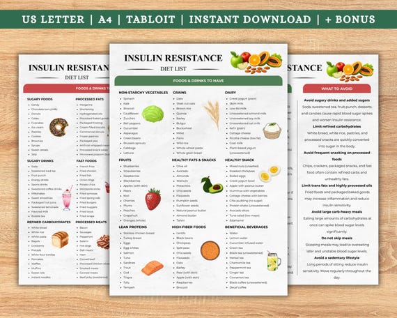 Insulin Resistance Diet Food List, Insulin Friendly Foods, Blood Sugar Food Chart, PCOS Diet Chart, Low Glycemic Foods, Prediabetes Diet PDF