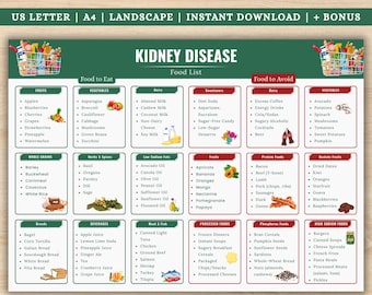 Kidney Disease Food List, Renal Diet, Kidney Diet, Kidney Food List, Kidney Friendly Food List, Kidney Disease Diet, Kidney Stone Diet