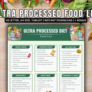 Può includere: Un elenco stampabile verde e bianco intitolato "ULTRA PROCESSED DIET Food List". L'elenco classifica gli alimenti ultra-trasformati in sezioni come "Spuntini zuccherati", "Spuntini confezionati" e "Cibi fast food". Il documento include un'offerta bonus.