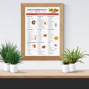 May include: A framed print titled "Insulin Resistance Diet List" with a wooden frame. The list categorizes foods and drinks to avoid, with illustrations of various food items. Two small potted plants sit on a wooden shelf in front of the print.