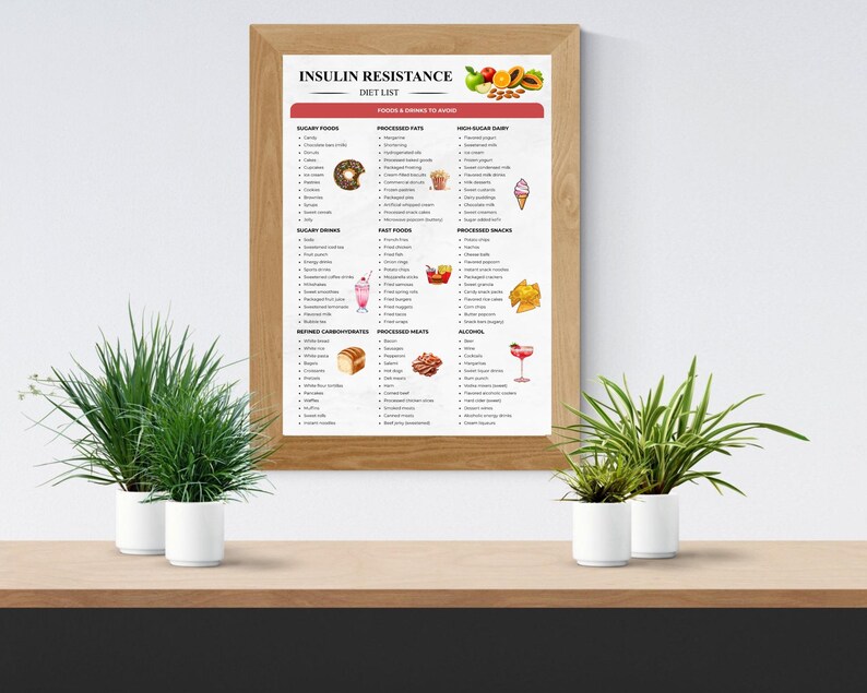 May include: A framed print titled "Insulin Resistance Diet List" with a wooden frame. The list categorizes foods and drinks to avoid, with illustrations of various food items. Two small potted plants sit on a wooden shelf in front of the print.