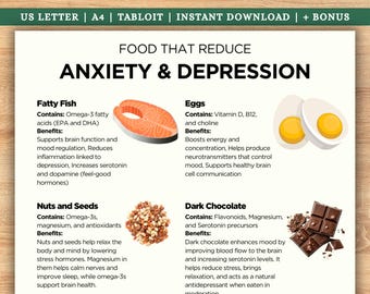 Mental Health Nutrition Printables, 3 Infographics on Super food, Nutritional food print, Education print, Mental health guide, Food journal