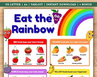 Eat the Rainbow Chart, Printable Kids' Nutrition Poster Bundle, Phytonutrients Food Chart, Healthy Food Educational Poster for Toddlers