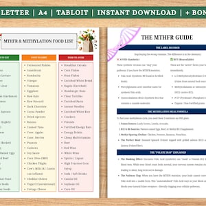 May include: A printable guide with the title "MTHFR & Methylation Food List" and "The MTHFR Guide." The food list is divided into three categories: "Food to Eat," "Food to Limit," and "Food to Avoid." The guide also includes information on the label decoder and methylation meal formula.