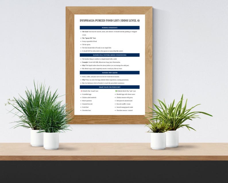 Dysphagia Pureed Food List – IDDSI Level 4 Guide, Swallowing Safety ...