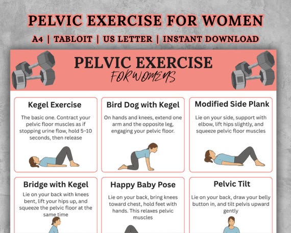 Pelvic Floor Exercises Chart for Women – Kegel Exercise Printable Poster, Pelvic Floor Workout PDF, Kegel Exercise Chart for Women