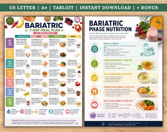 Bariatric Diet Phases 7 Day Meal Plan PDF, Post Op Gastric Sleeve Guide, Gastric Bypass Food List, Bariatric Nutrition Chart