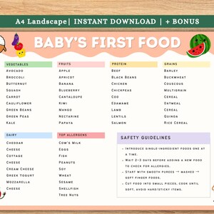 May include: A printable chart titled "Baby's First Food" lists vegetables, fruits, protein, grains, dairy, and top allergens. Includes safety guidelines and cute food illustrations. A4 landscape format.