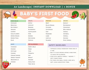 Baby First Foods Checklist Printable PDF | Baby Food Tracker | Starting Solids & BLW Guide | Baby Foods Chart by Age + Safety Tips